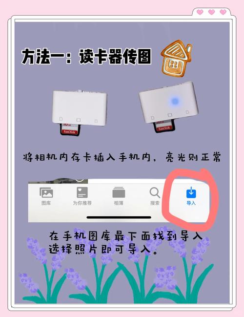 徕卡怎么把照片导入手机
