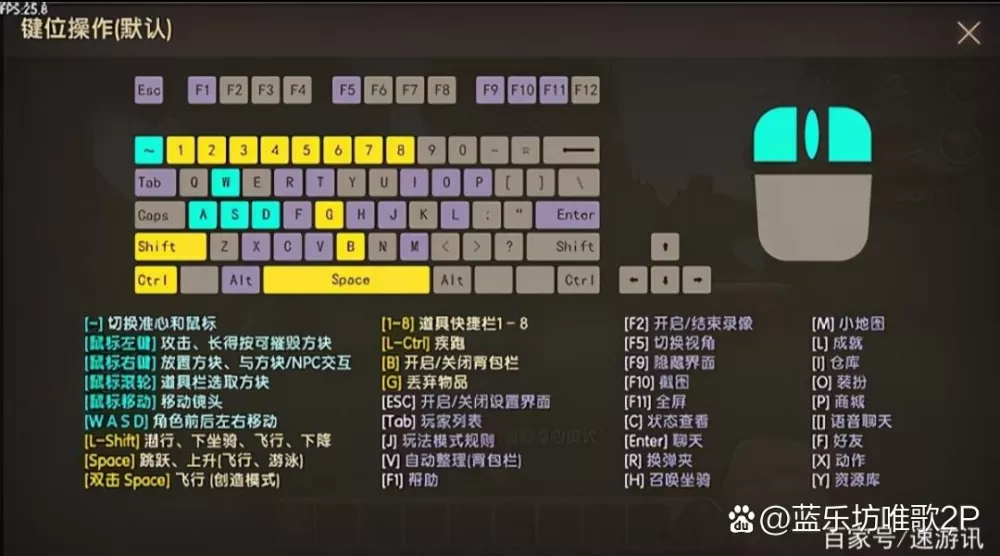迷你世界电脑操作快捷键