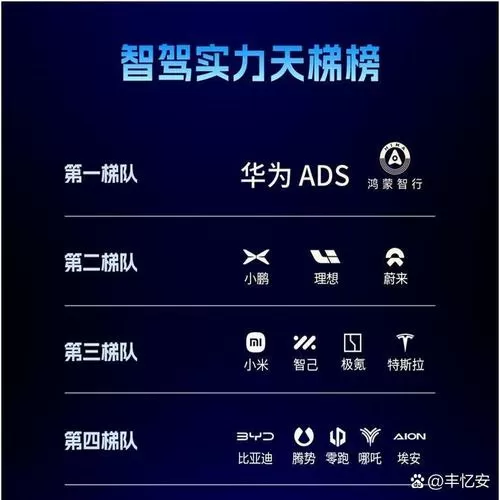 华为元气骑士账号迁移