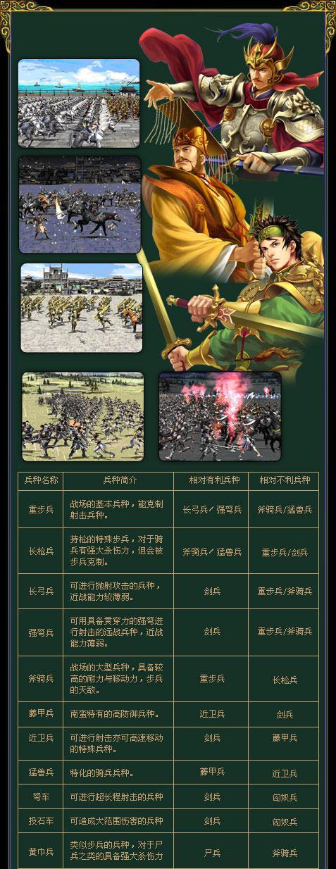 三国群英传7变态兵种秘籍