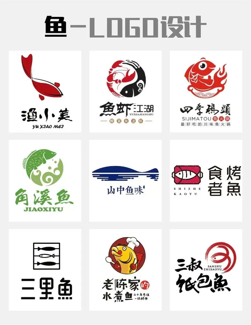 鱼非鱼是什么意思