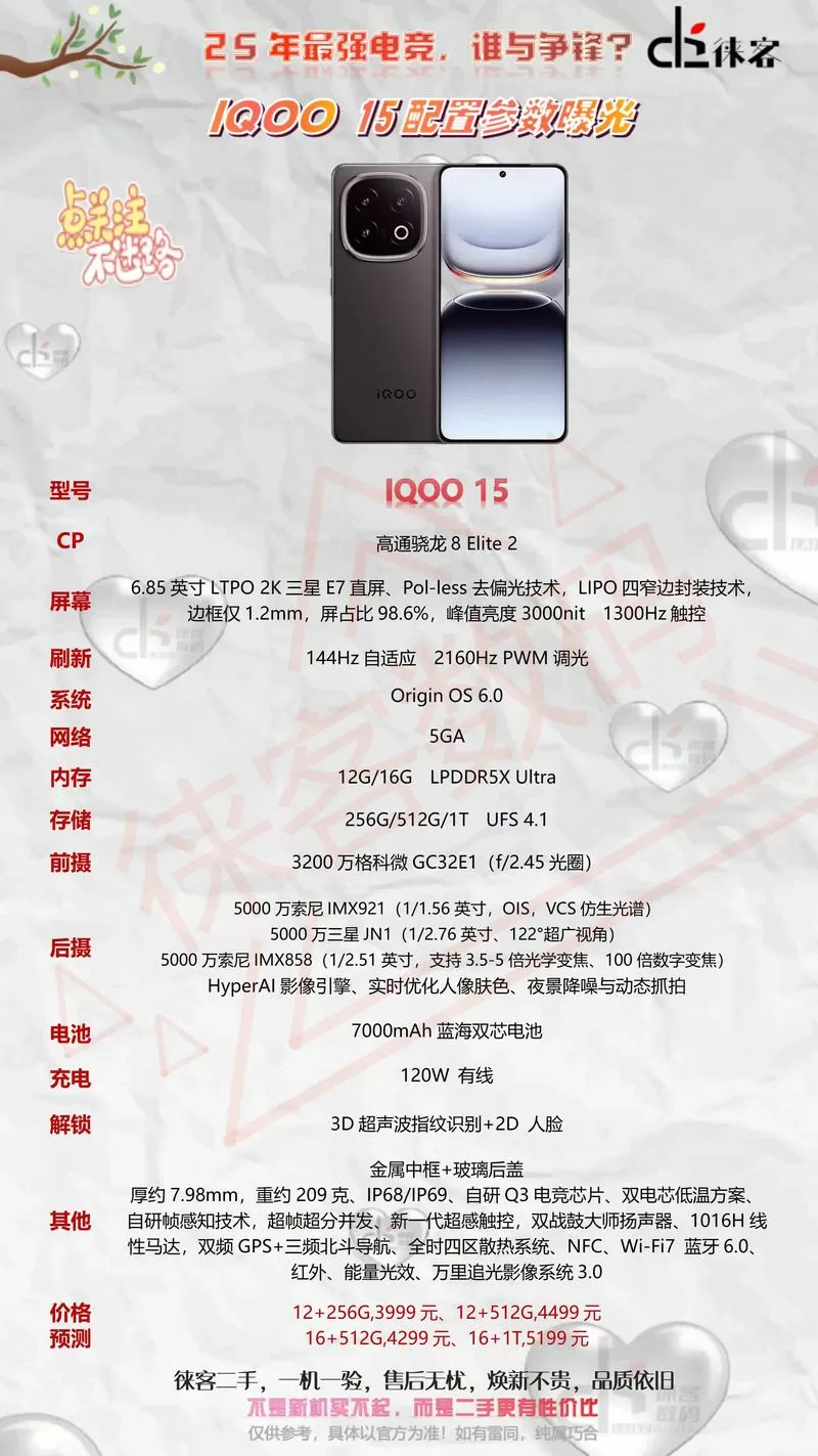 vivoiqoo15配置参数