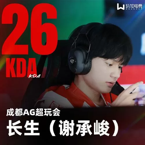 战绩kda代表什么意思