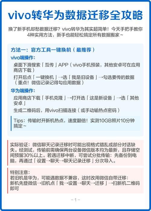 vivo的游戏数据怎么转移到华为