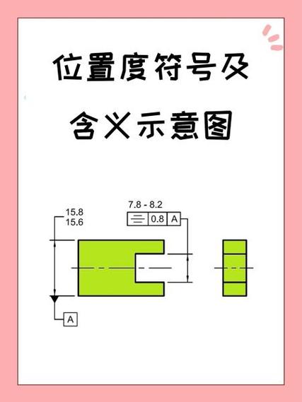 wcs坐标系怎么调