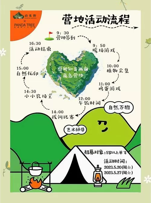 和妈妈去露营两条线怎么触发
