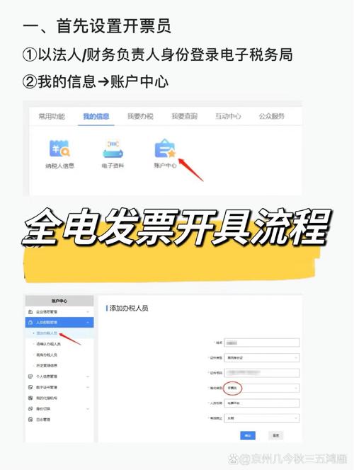 电子发票打印流程