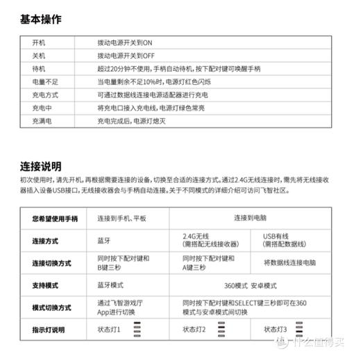 飞智八爪鱼说明书pdf