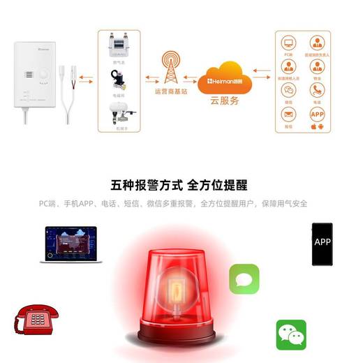 燃气报警灯正常状态是什么样