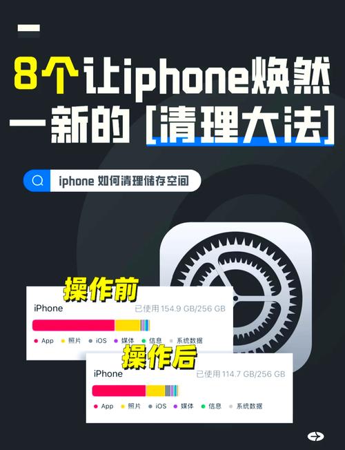 内存已满怎么清除
