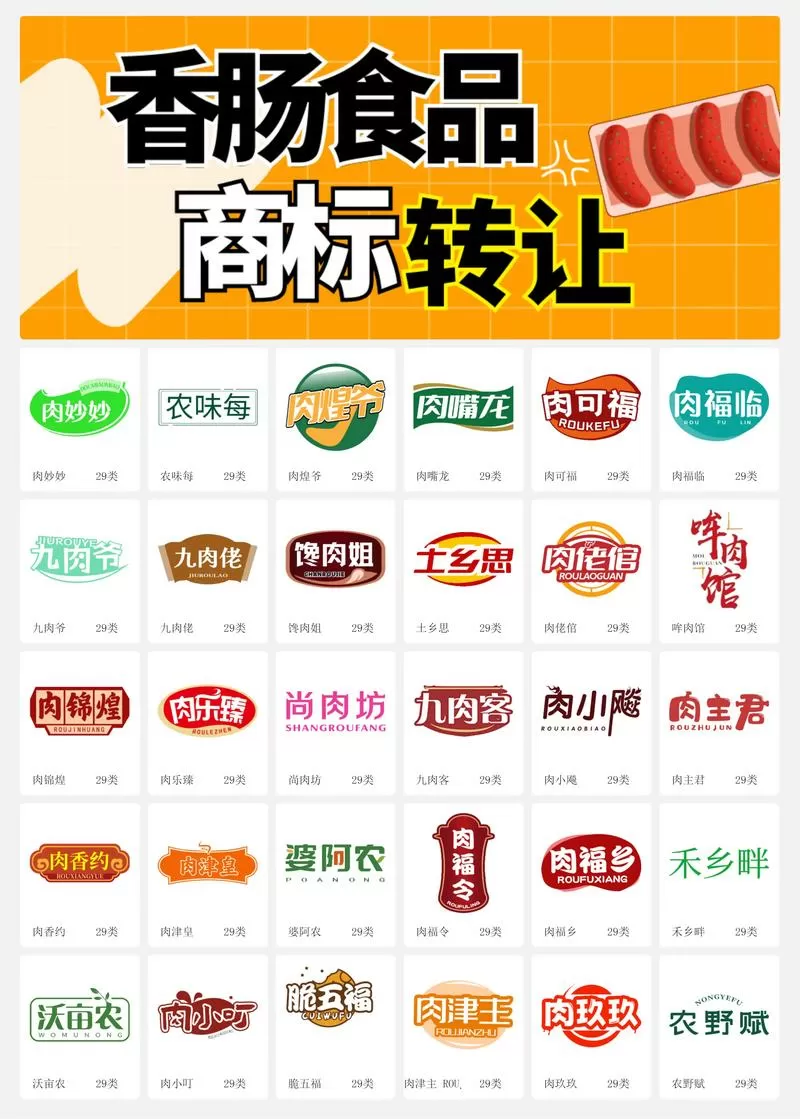 腊肠的正确吃法图标