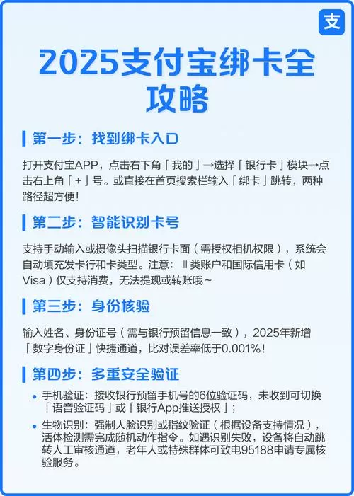 支付宝绑定地铁卡怎么取消