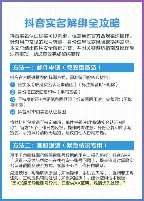 如何解绑已经实名认证的号码截图