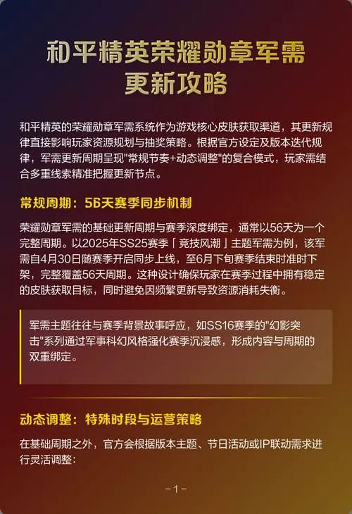 和平精英一般多久更新一次