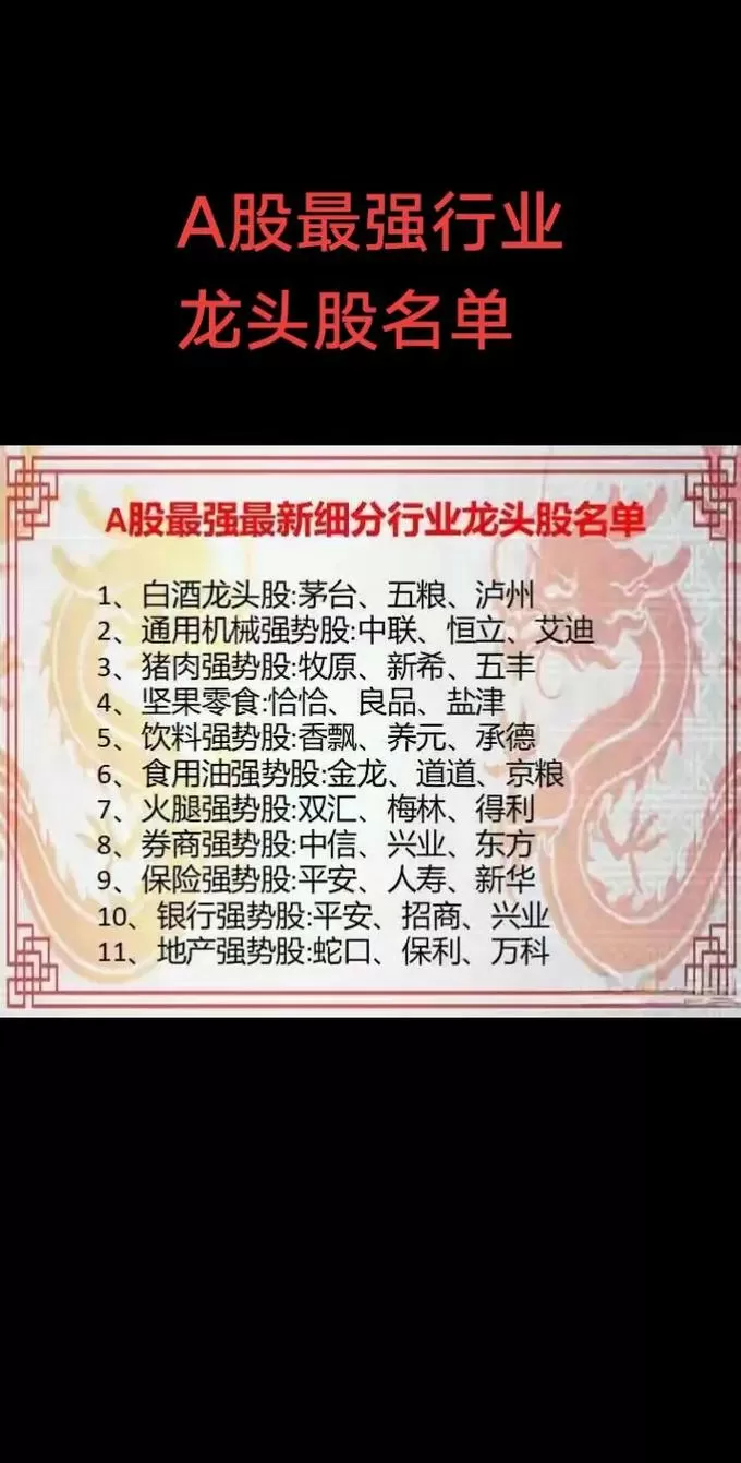 区块链龙头股市值大排名