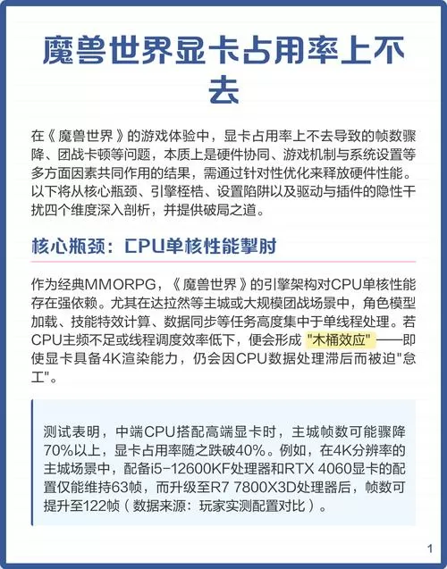 cpu占用低帧数上不去