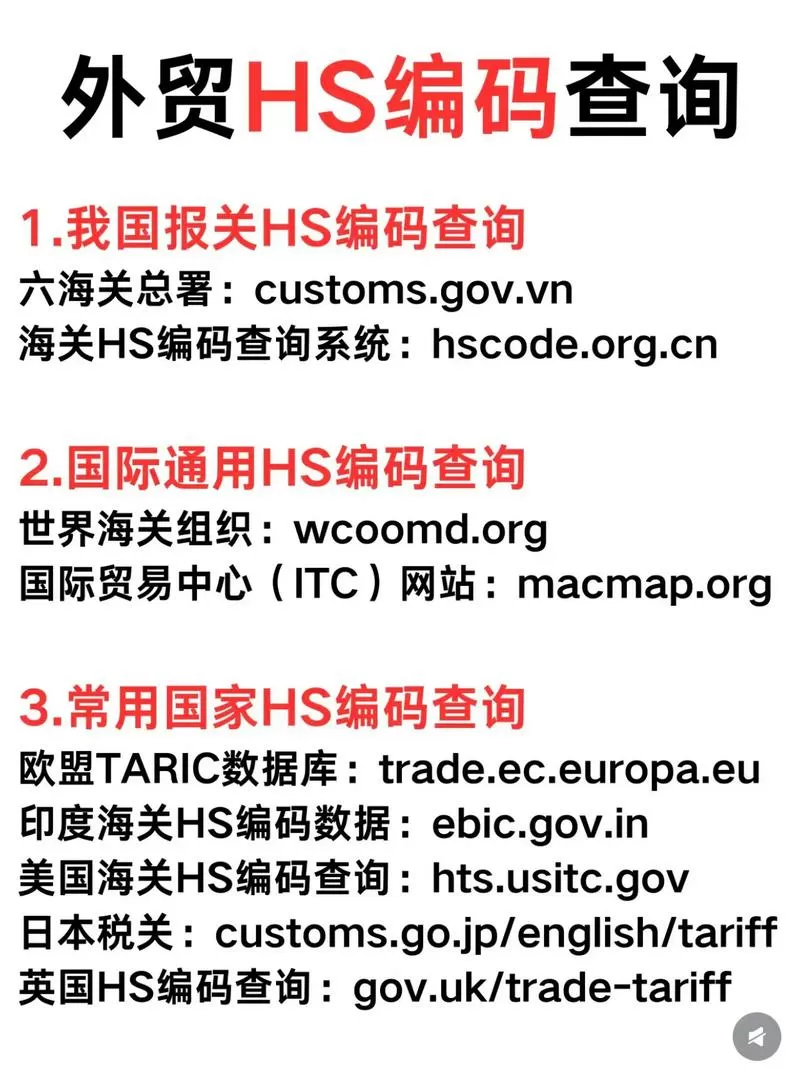 海关编码在线查询