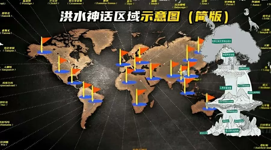 山海经与世界地图对比