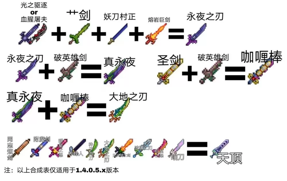 泰拉瑞亚1.3版本天顶剑怎么做