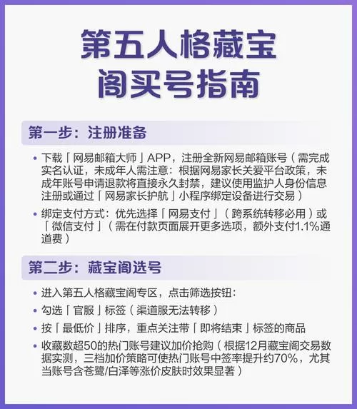 第五人格藏宝阁买号流程