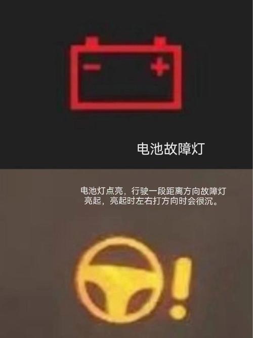 威克士电池红灯闪烁是坏了吗