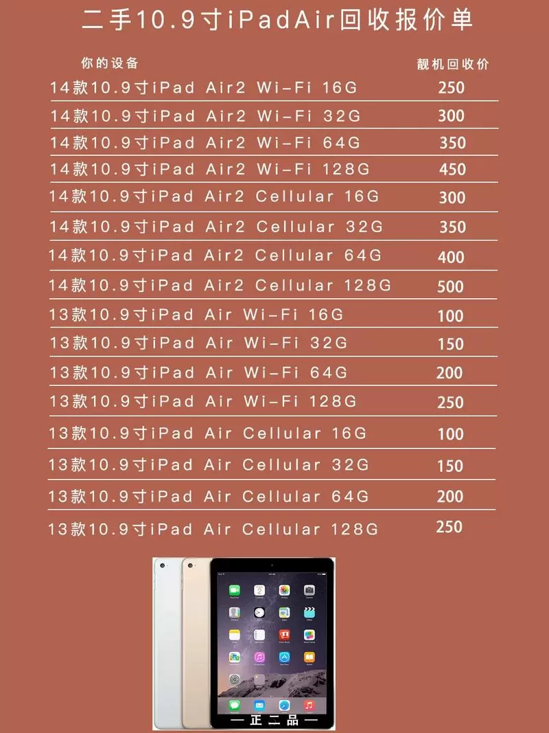ipadair官方换屏幕价格表