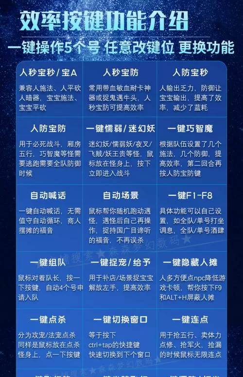 自动喊话宏怎么设置