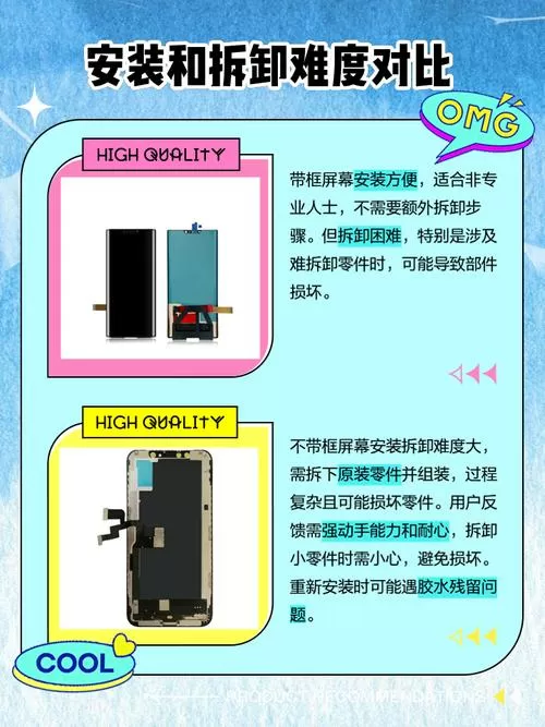 屏幕总成带框和不带框哪个好