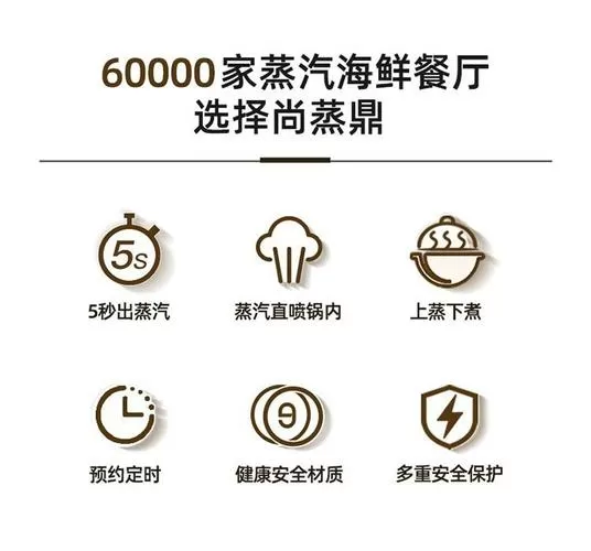蒸锅吸住了怎么办