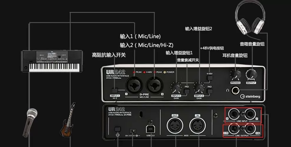 雅马哈ur242声卡使用教程