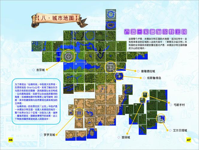 仙境传说完整全地图