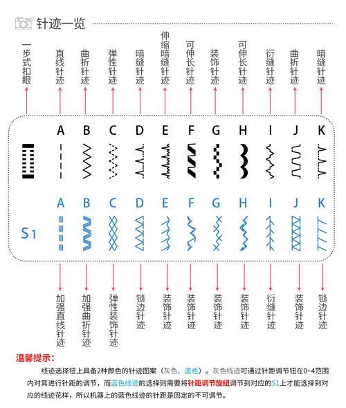 电动缝纫机针不动是啥原因
