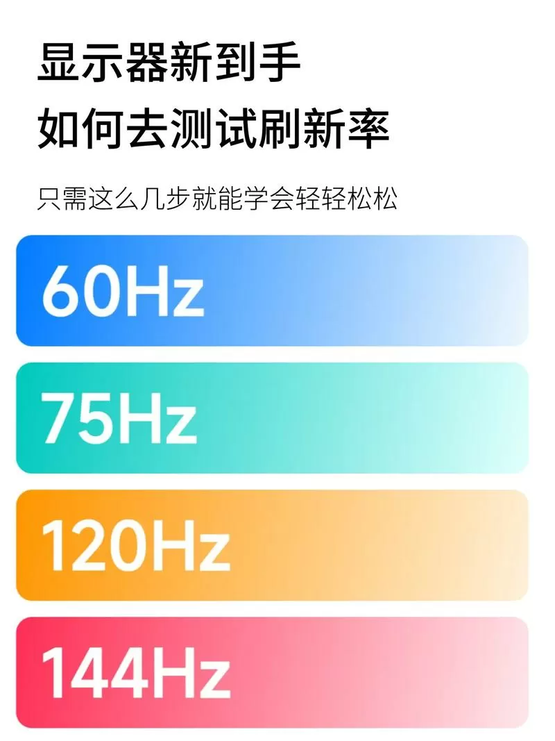 显示器刷新频率多少合适