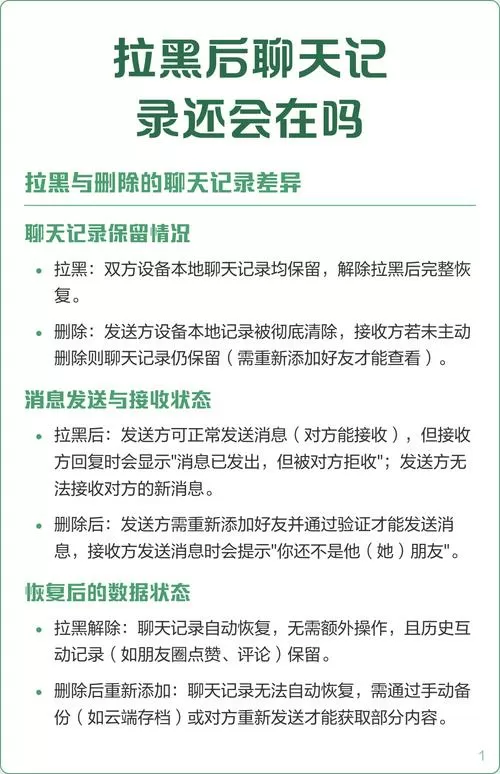 把对方拉黑聊天记录还会在吗