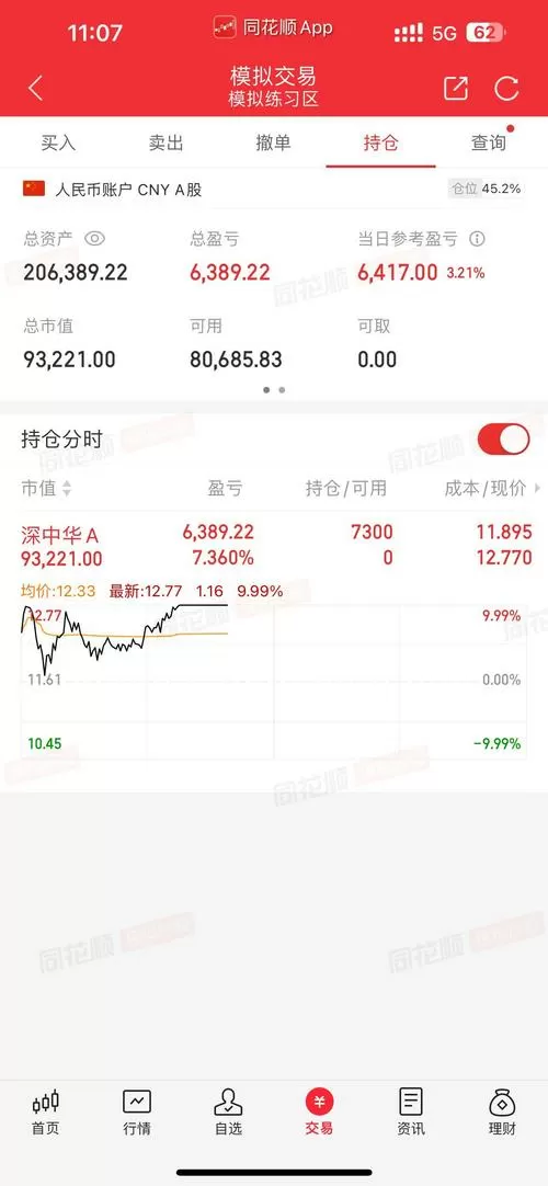 同花顺模拟炒股记录截图