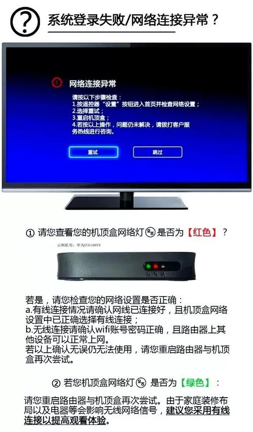 机顶盒网络异常怎么办