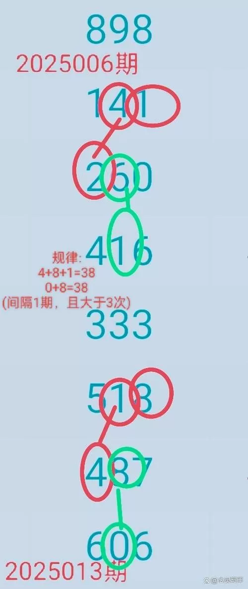 3d出组三的规律