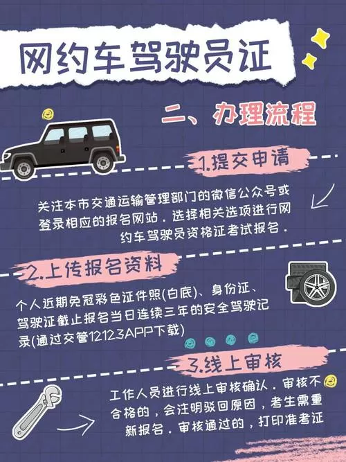 网约车驾驶员资格证考试题库诀窍是什么