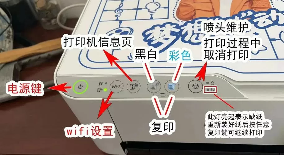 epson打印机按键的功能图解