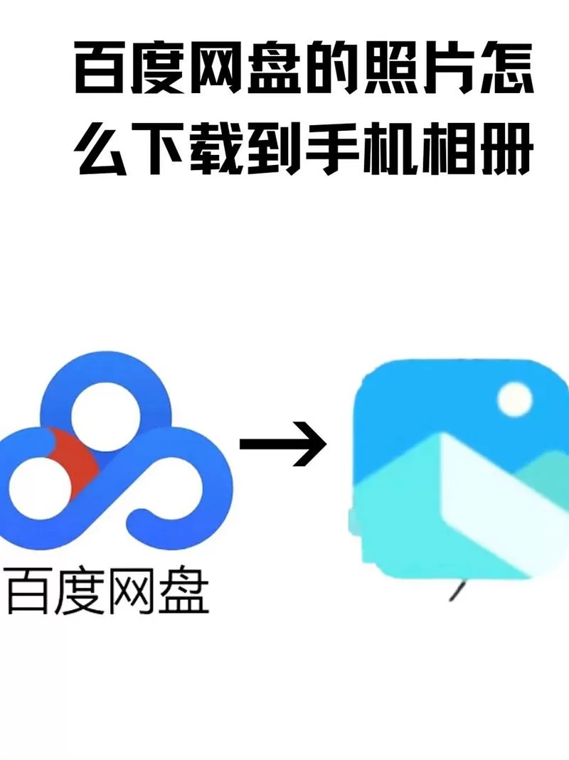 百度网盘里面的图片怎么保存到相册