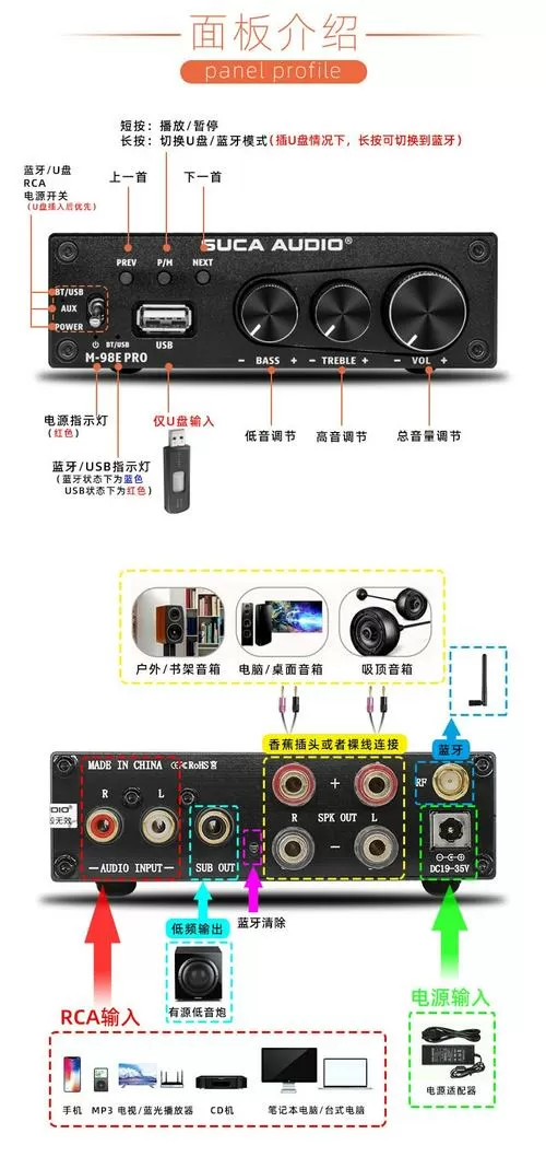 音响插上u盘怎么放歌