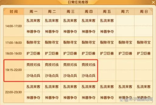 梦幻西游所有剧情奖励