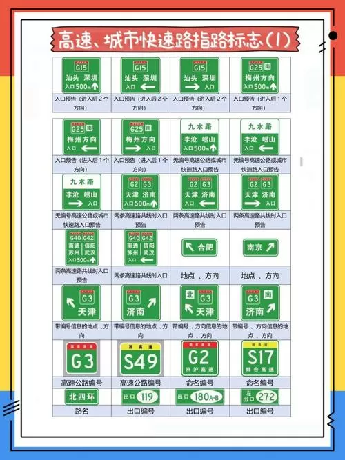 高速优先怎么打开