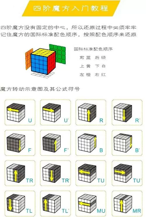 四阶魔方还原