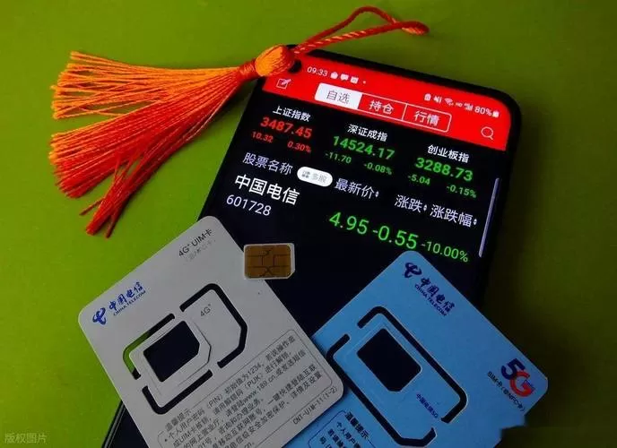 中国电信设置密码是多少