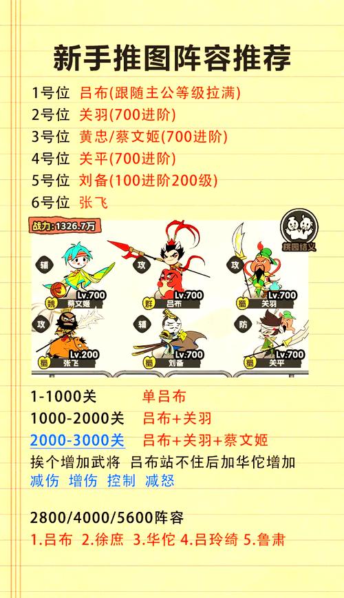 塔防三国志2内置菜单7.5.00