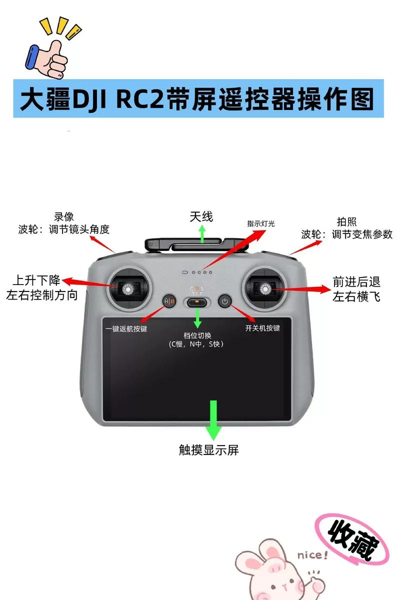 大疆带屏遥控器怎么用