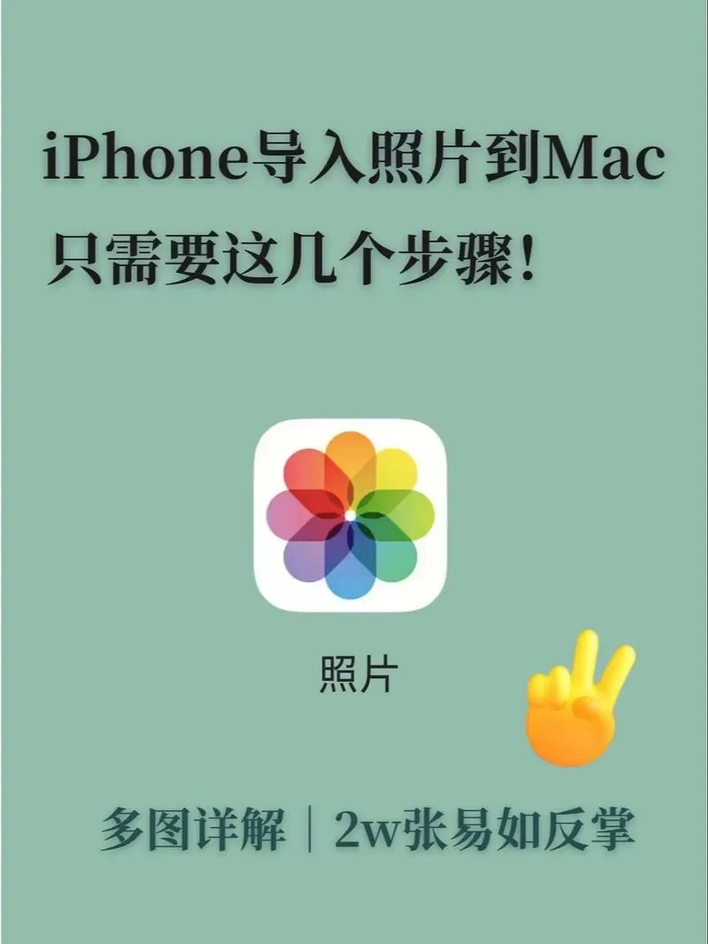 iphone照片拷贝到mac截图