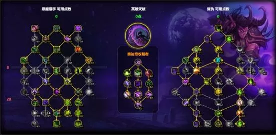 拼装厉害哪方面天赋