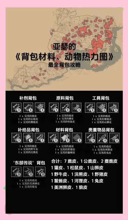 荒野大嫖客2背包升级材料攻略